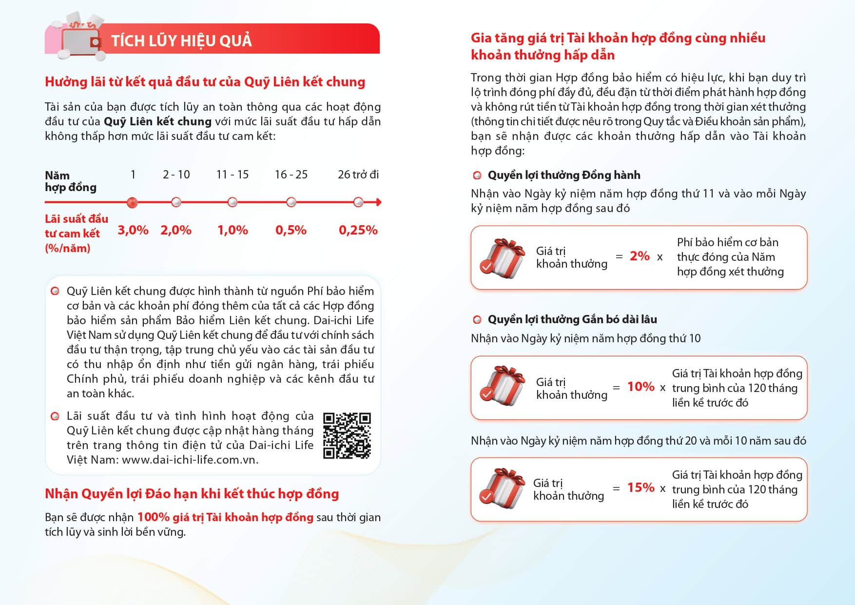 Quyền lợi trang 5